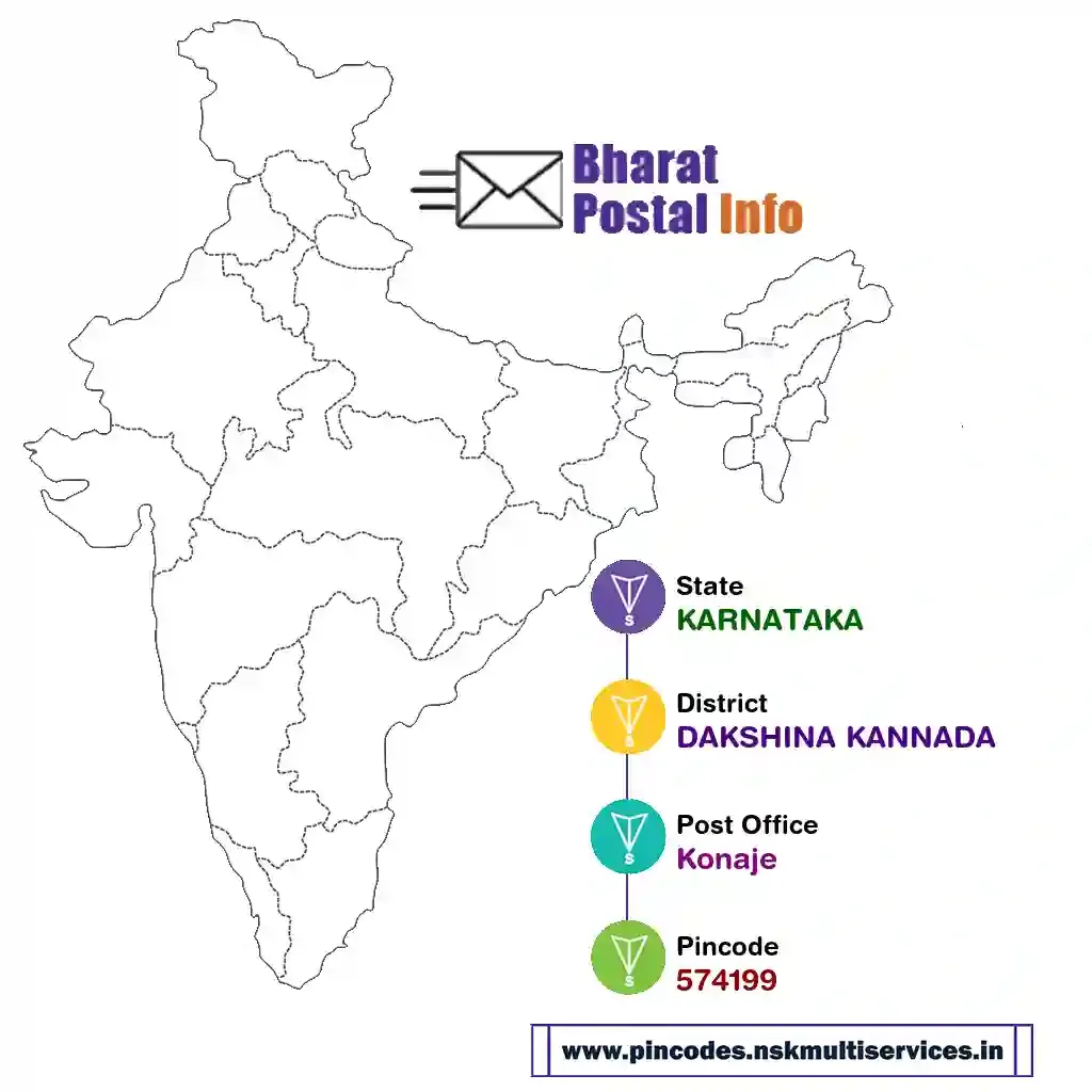 karnataka-dakshina kannada-konaje-574199